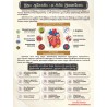 Complete HealthCare Solutions