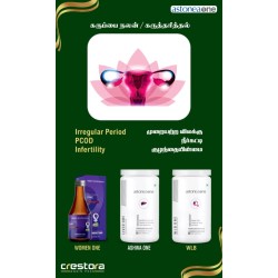 Astoneaone Combination Products