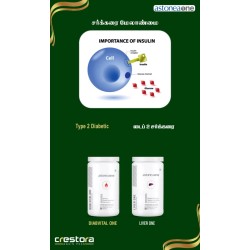 Astoneaone Combination Products